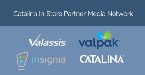 Catalina In-Store Partner Media Network Catalina In-Store Partner Media Network